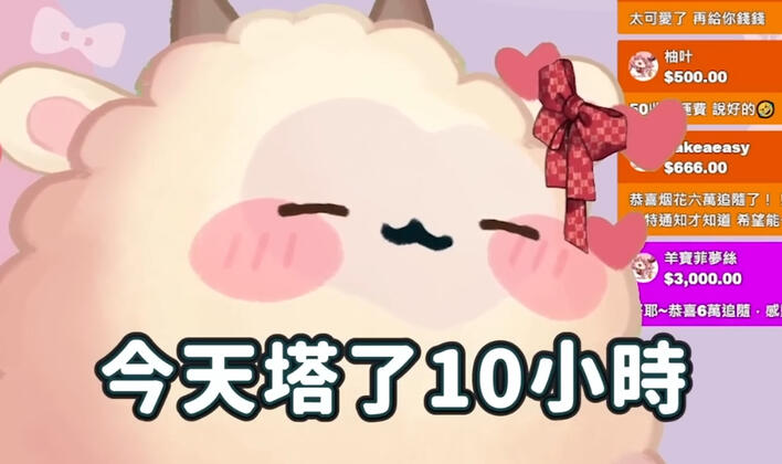 塔嗎